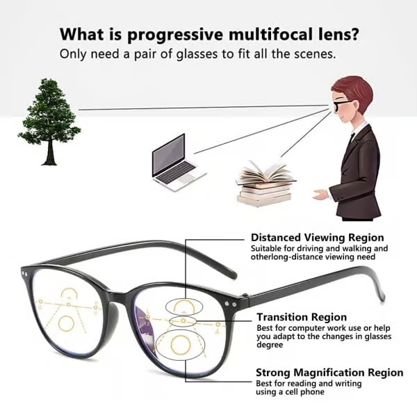 Progressive Multifocal Reading Glasses Blue Light Blocking Computer Glasses Black-Red Strength 4.0 - Image 4
