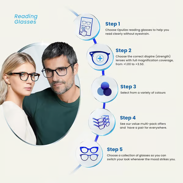 Black Reading Glasses 4-pack Value Designer Style Men Women(+1.00) - Image 5