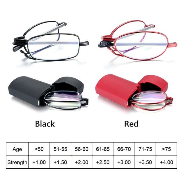 Foldable reading glasses,  compact  for men and women（Black 400） - Image 2