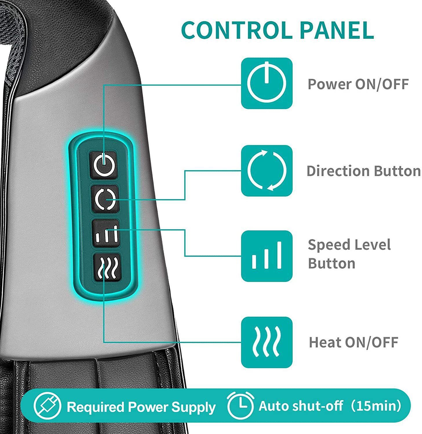 Shiatsu Neck Shoulder Massager with Red Light Heat, 8 Deep Kneading Nodes 3 Speed Bi-Directional Rotation Massage Shawl,  for Neck Back Waist Leg Home Office Car Use, AC & Car Adapters Included - Image 3