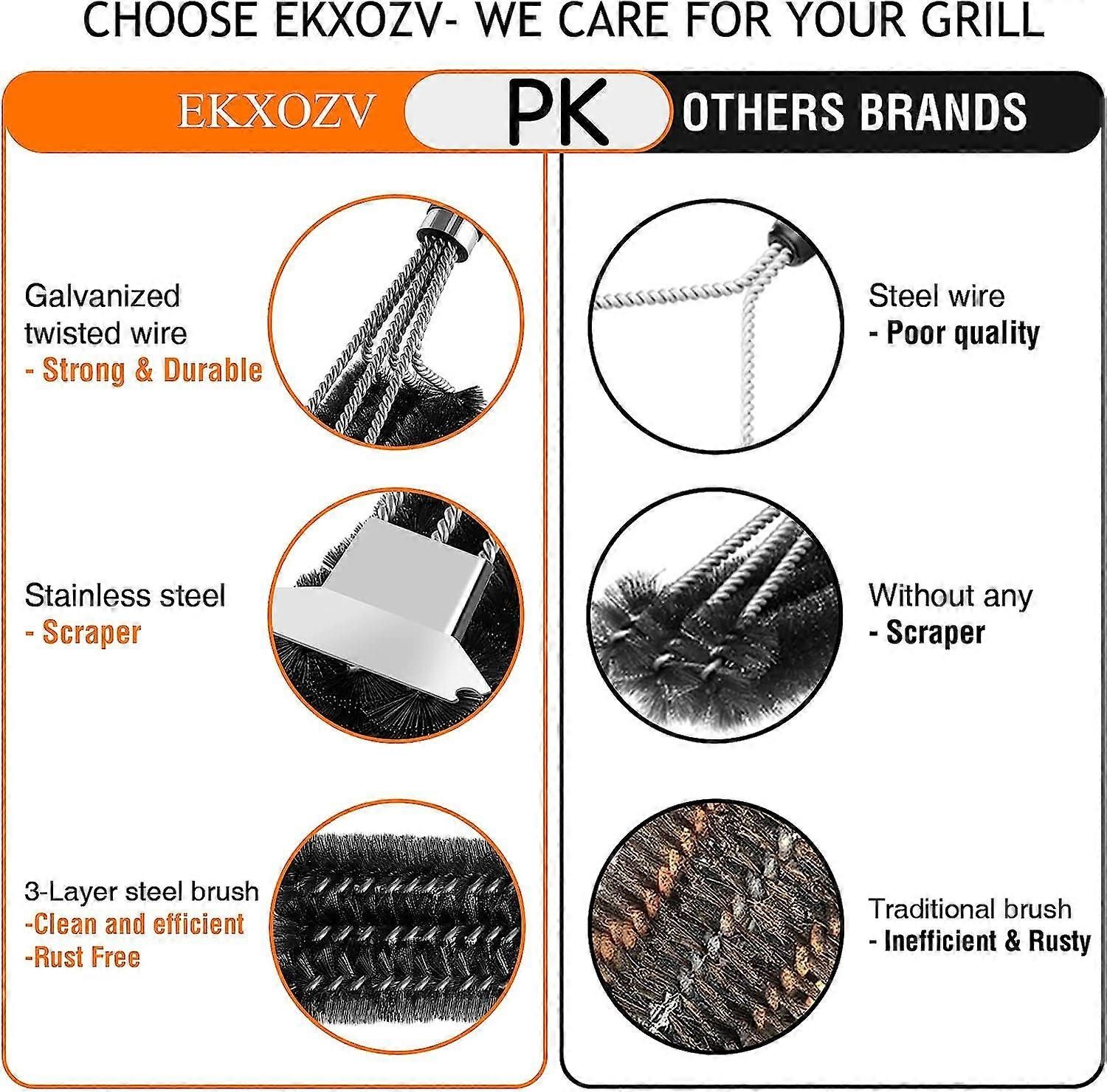 2-Pack Stainless Steel Grill Brush with Scraper Compatible with Weber - Image 3