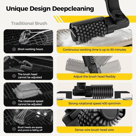 Electric Grill Brush with Adjustable Head 304 Stainless Steel Compatible with All Grills - Image 2