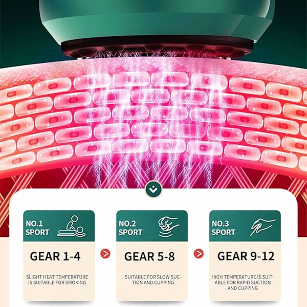 Anti Cellulite Massage Cupping Massager 12 Levels for Stomach and Thighs Green - Image 4