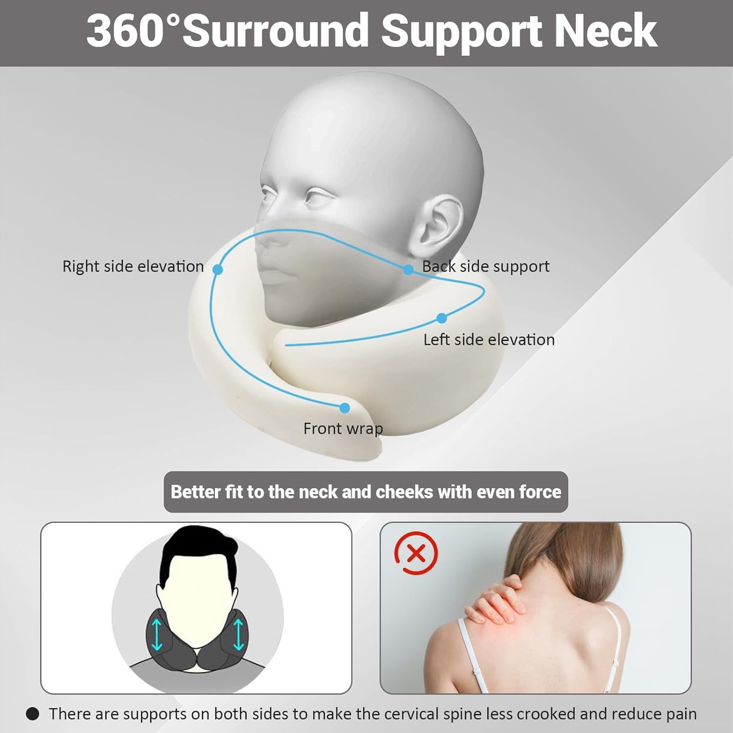 Travel Neck Pillow U-Shaped Memory Cotton for Airplane Sleep and Neck Support Pale Gray and Dark Gray - Image 3