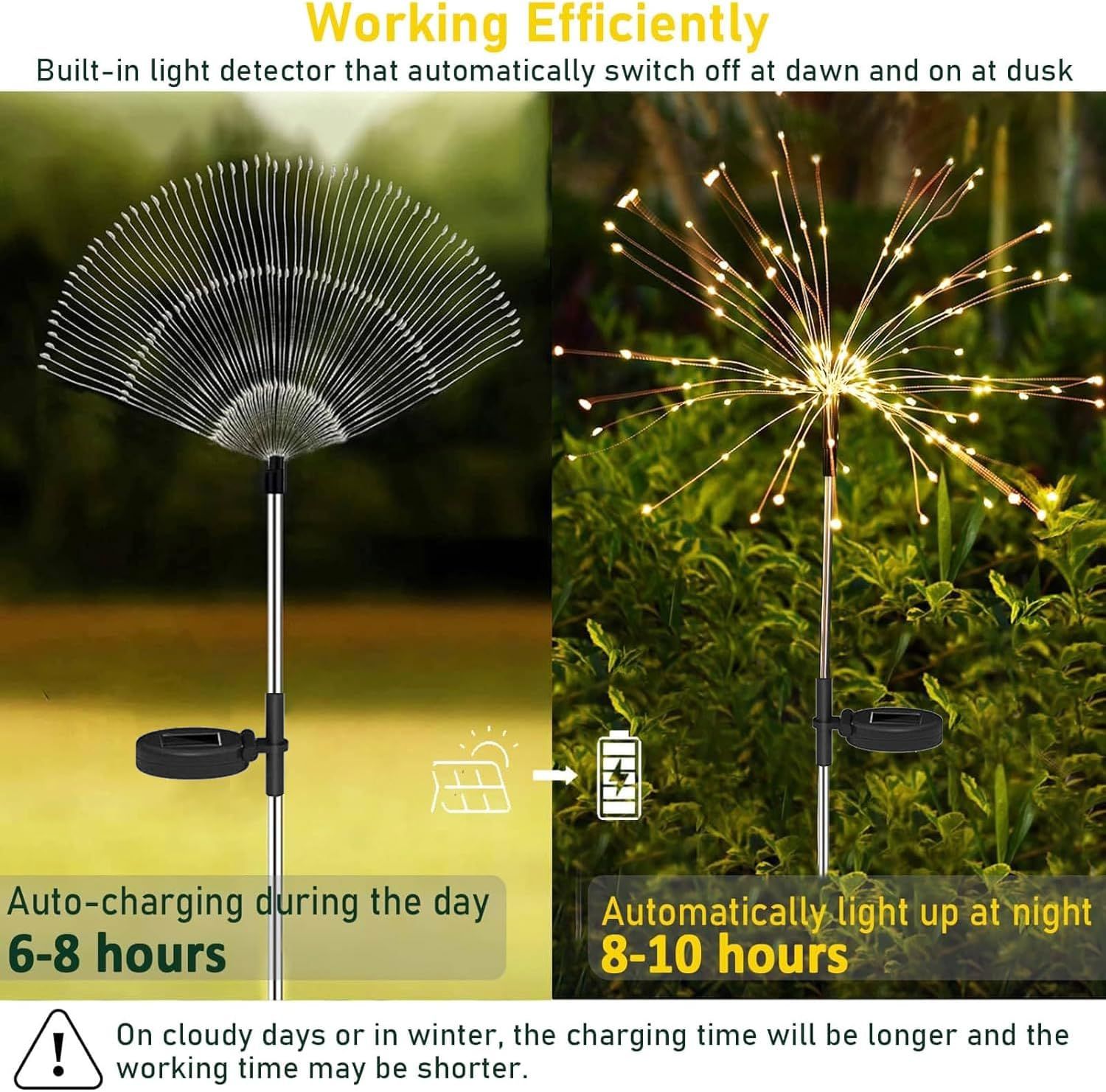 2-Pack 120 LED Solar Firework Garden Lights for Patio and Flower Boxes White - Image 3