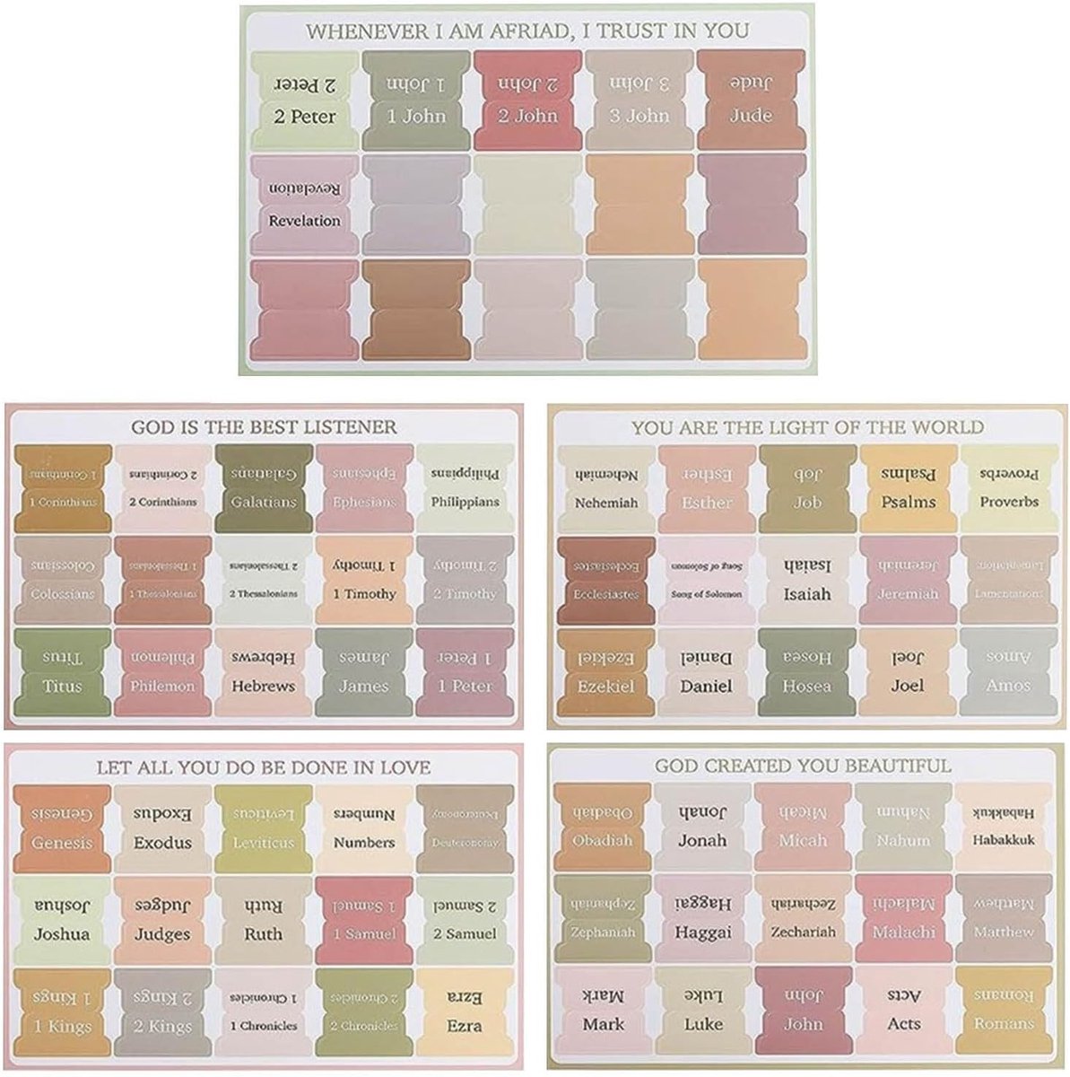 Bible Index Tab Set (5 pieces, 75 stickers) - Removable and replaceable laminated tabs for easy navigation - Decorative Bible accessories for women and men - Christian gifts - Image 1