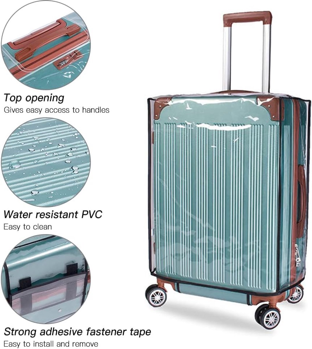 Transparent PVC Suitcase Protective Cover - 22 Inch - Anti-Dirt & Anti-Abrasion Dust Cover - Image 4