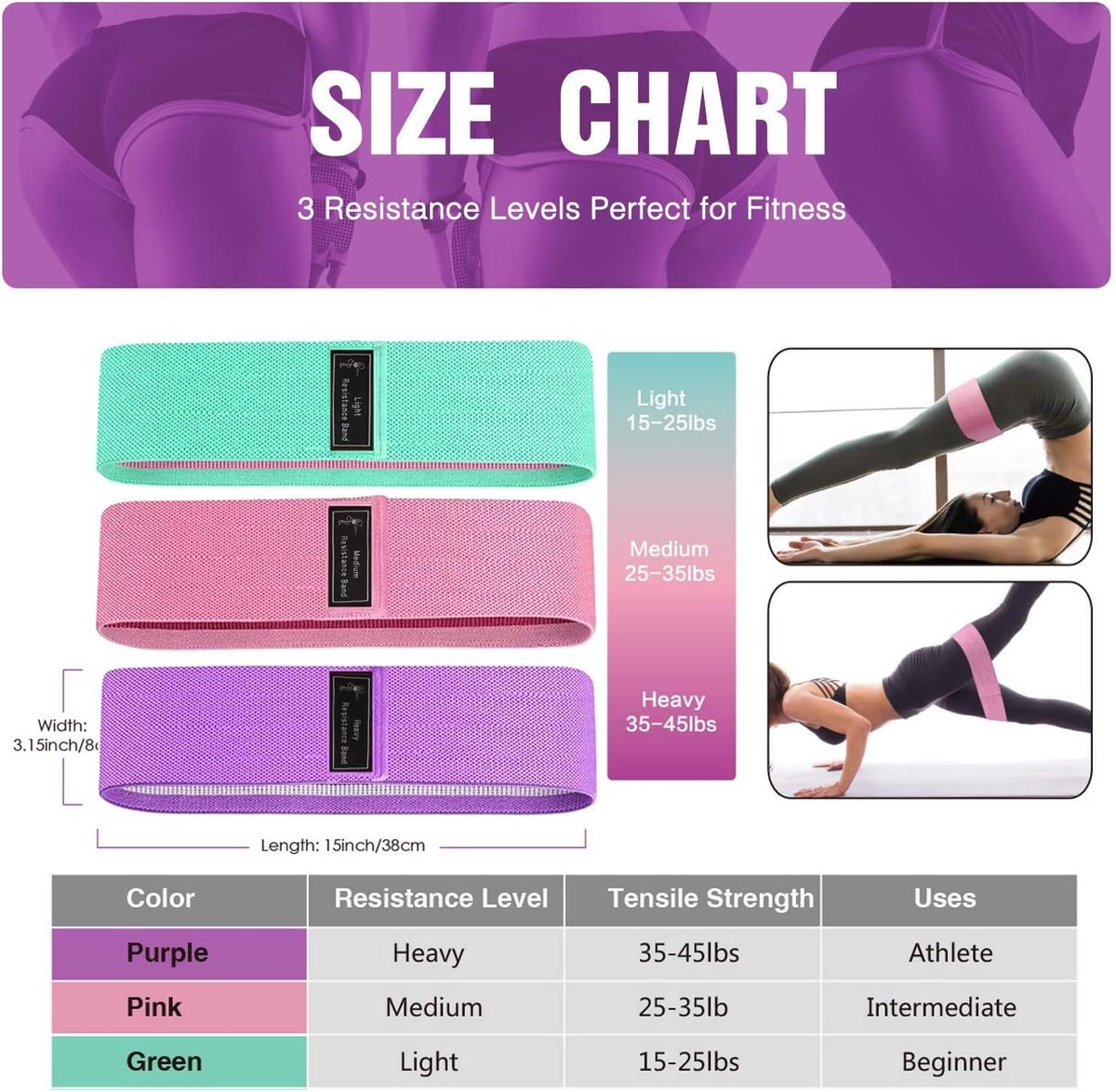 Resistance Bands - Resistance Band - Fitness Elastics - Non-slip, secure fit - Sturdy latex-free fabric - Full Body Workout - For women, home and gym training - Image 3