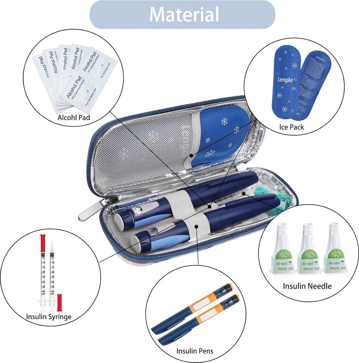 2 Pieces - Diabetes cooler bag - cooler bag - diabetes case - Diabetes bag - diabetes case - insulin syringes - travel case - No gel pack included - Image 4