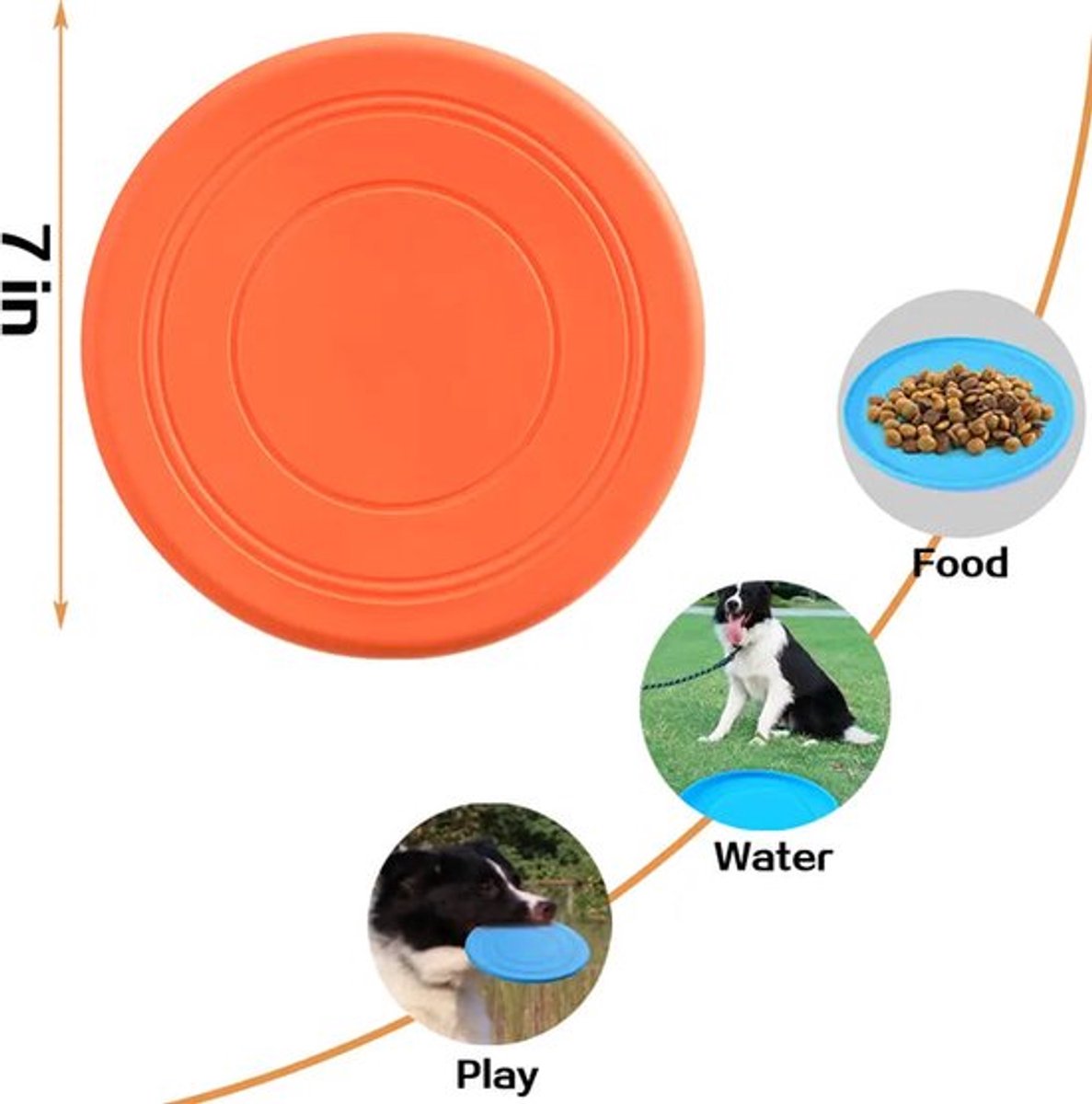 Frisbee - 7 Pieces - Dog Frisbee - Rubber Frisbee Dog - Dog Toys - Beach Toys - Disc - Soft Silicone - Dog Intelligence Toys - For All Dogs - 17.8 Cm - Image 2