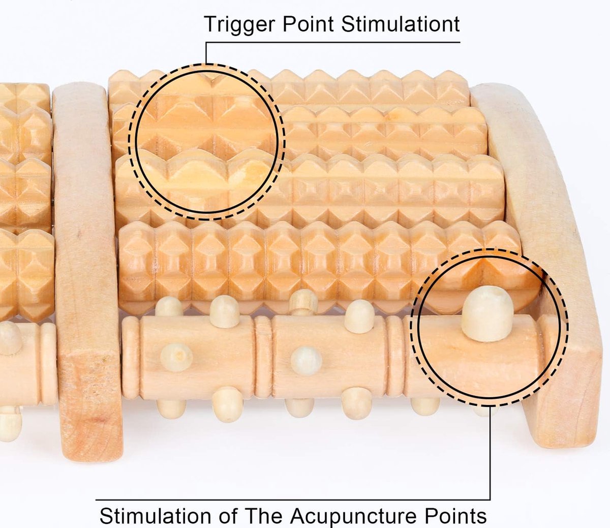 Wooden Foot Massager - Foot Massage Roller - Massage Device - Massage Roller - Foot Roller - Wooden Foot Massage Roller - Reflexology - Improves Blood Circulation - For Home and Office - 27.3×18.5×5cm - Image 5
