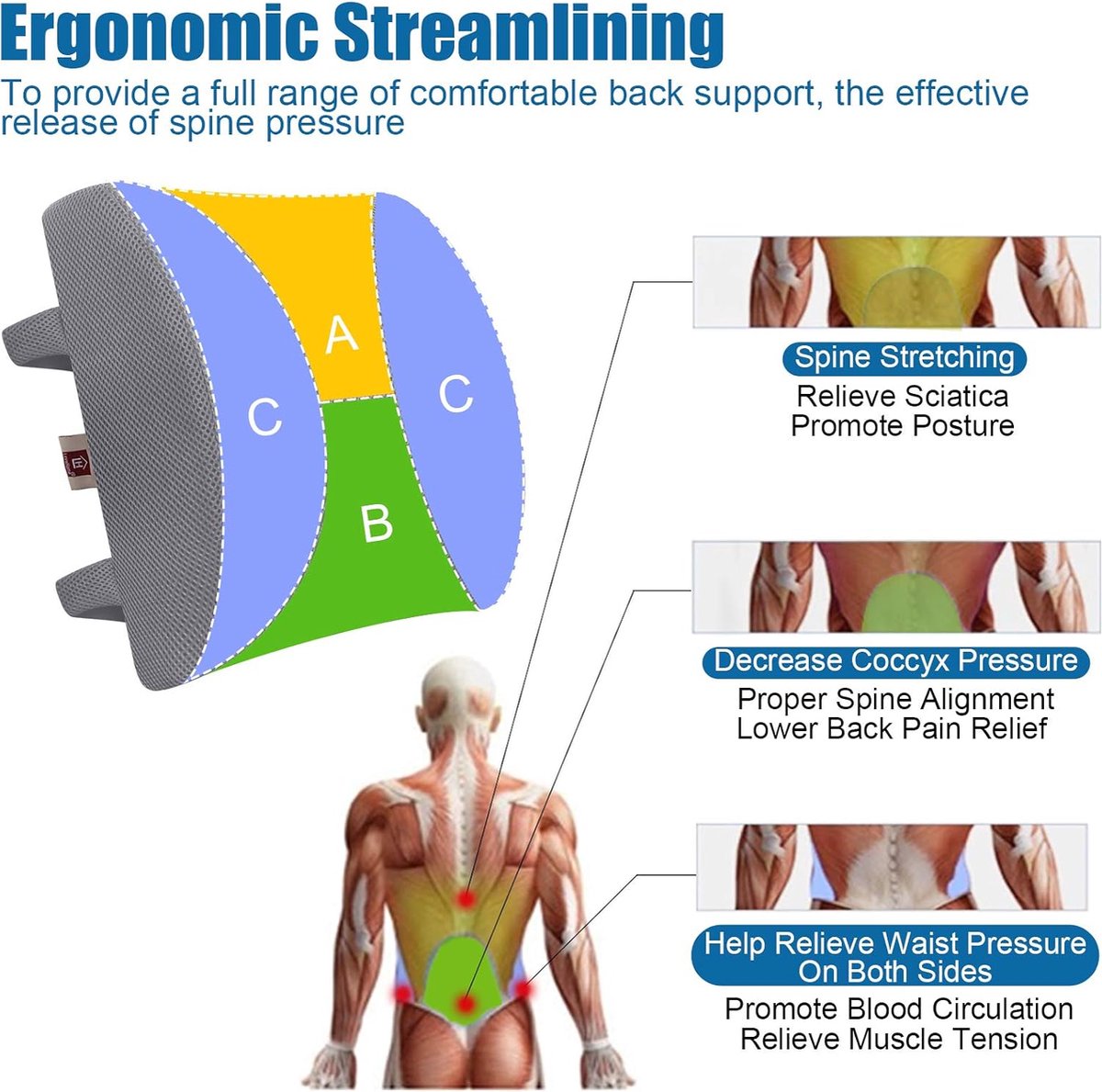 Ergonomic Lower Back Cushion - Memory Foam - Back Support - Lumbar Support - Relieve Fatigue - For Car, Office Chair, Sofa and Bed - Car Cushion - Working from Home - Grey - Back Pain & Sitting Comfort - Image 4
