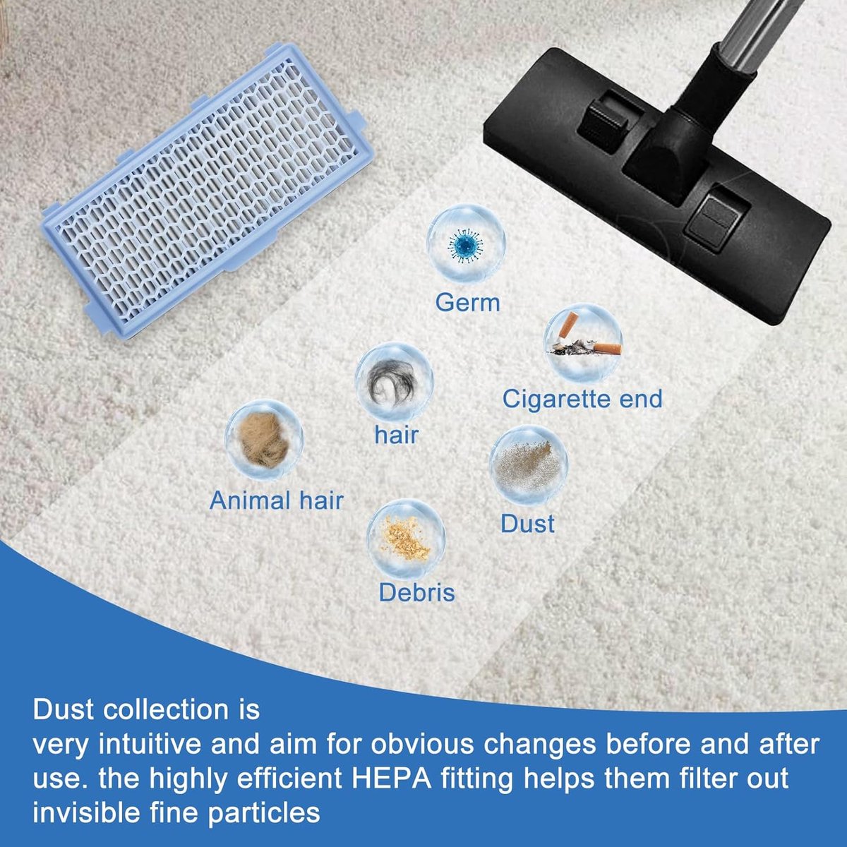 Active HEPA Filter Set 2 Pieces Suitable For Miele Classic Compact C1, Complete C2 & C3 - Replaceable - Vacuum Cleaner Parts - Vacuum Cleaner Filter - Impurity Filter - Blue - Image 2