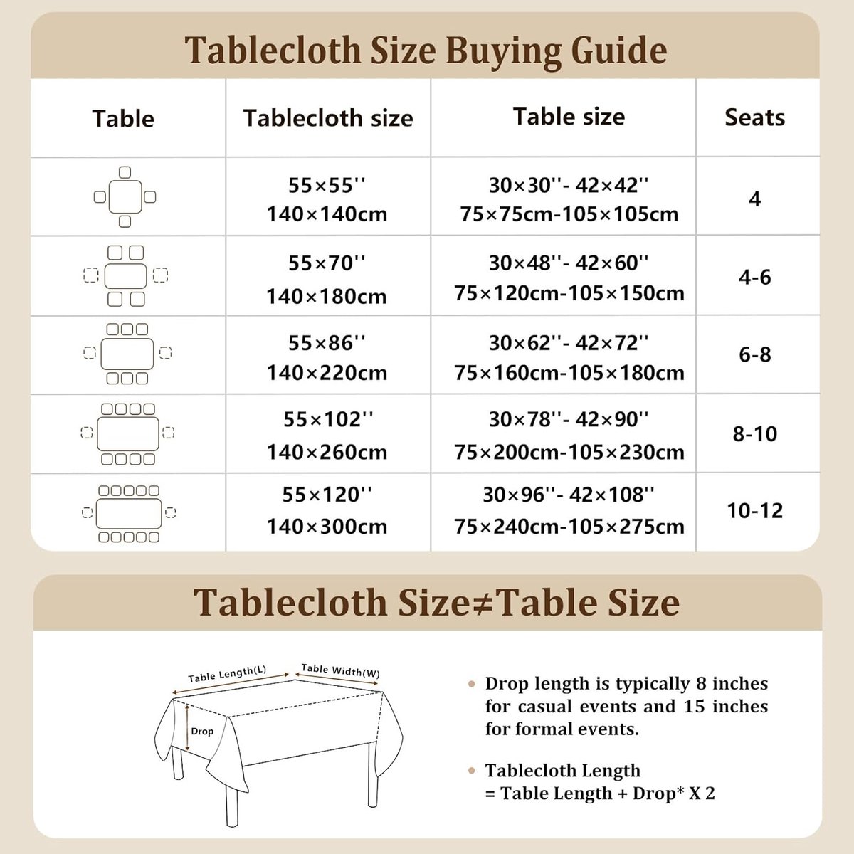 Tablecloth - 140x300cm - Luxury Stylish Oilcloth - Beautiful Protecttable - Water-repellent Tablecloth - Anti-Slip Oilcloth - Heat-resistant Tablecloths - Cotton Tablecloth - Image 5