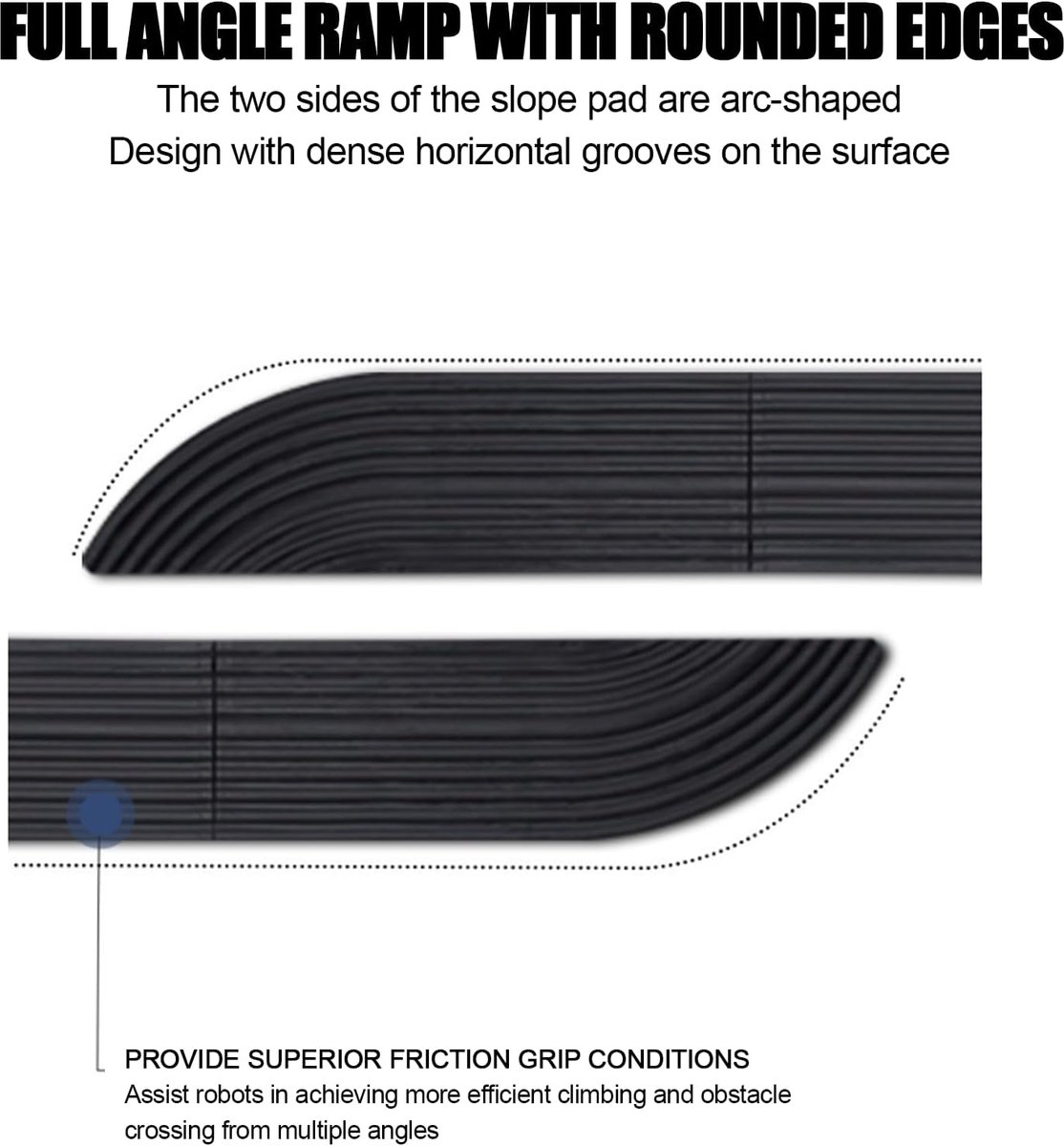 Threshold ramp - 68 × 5 cm - Threshold ramp for robot vacuum cleaner - Rubber ramp - Threshold ramp - Ramp - Threshold plate - Adjustable - Ramp - for robot vacuum cleaners, wheelchairs, doorways and bathrooms - Black - Image 5