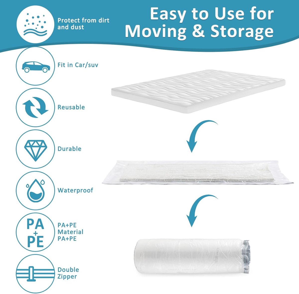 Large vacuum storage bags - 220*100cm - vacuum mattress bag - waterproof - resealable - with zipper - reusable - space-saving bags - vacuum seal - for mattresses, clothing - vacuum pump not included - transparent - Image 4