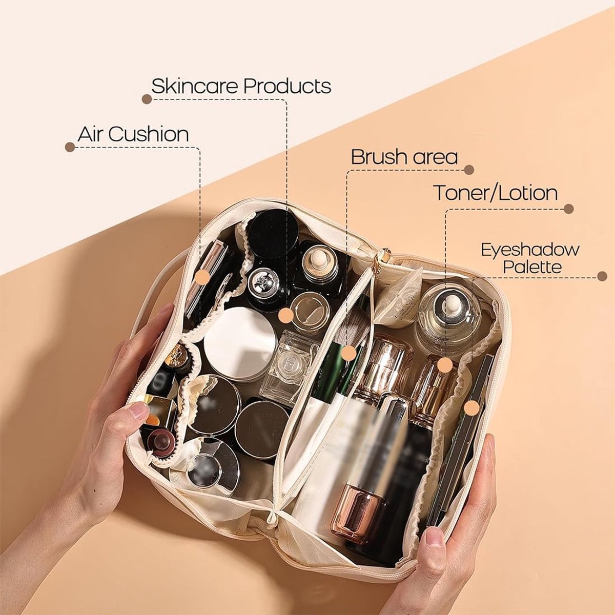 Toiletry Bag - Women's Toiletry Bag - Toiletry Bags - Travel Makeup Bag with Handle - Beauty Cases - Waterproof PU Makeup Bag - Cosmetics Bag - Small Makeup Pouch - Waterproof Portable Toiletry Bag Storage Bag for Women - For Men & Women Cosmetic Organize - Image 2