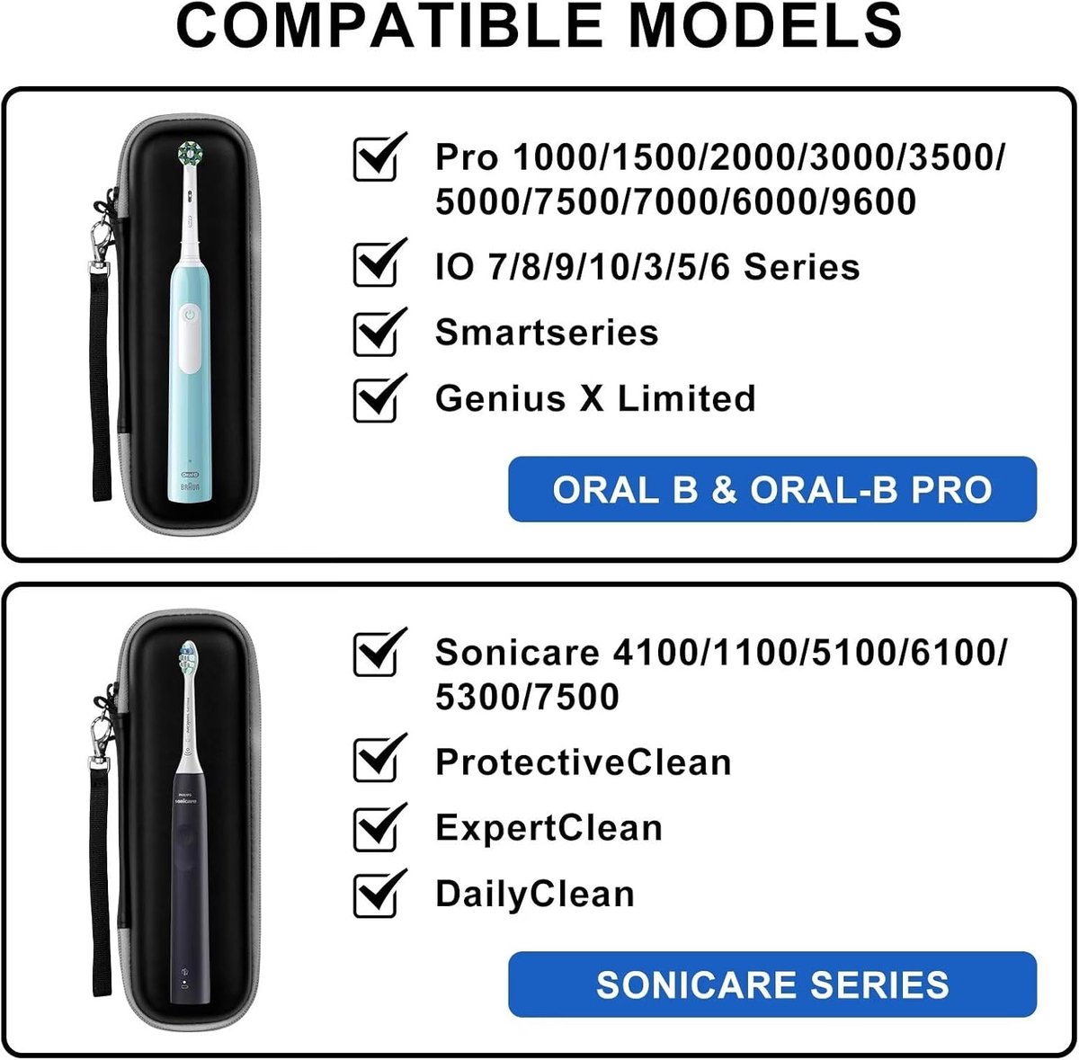 Electric Toothbrush Travel Case - Toothbrush Holder - Toothbrush Storage Box - Protective Cover - Portable Hard Protective Storage Bag - Toothbrush Travel Case - Suitable for Oral B - Black - Image 5