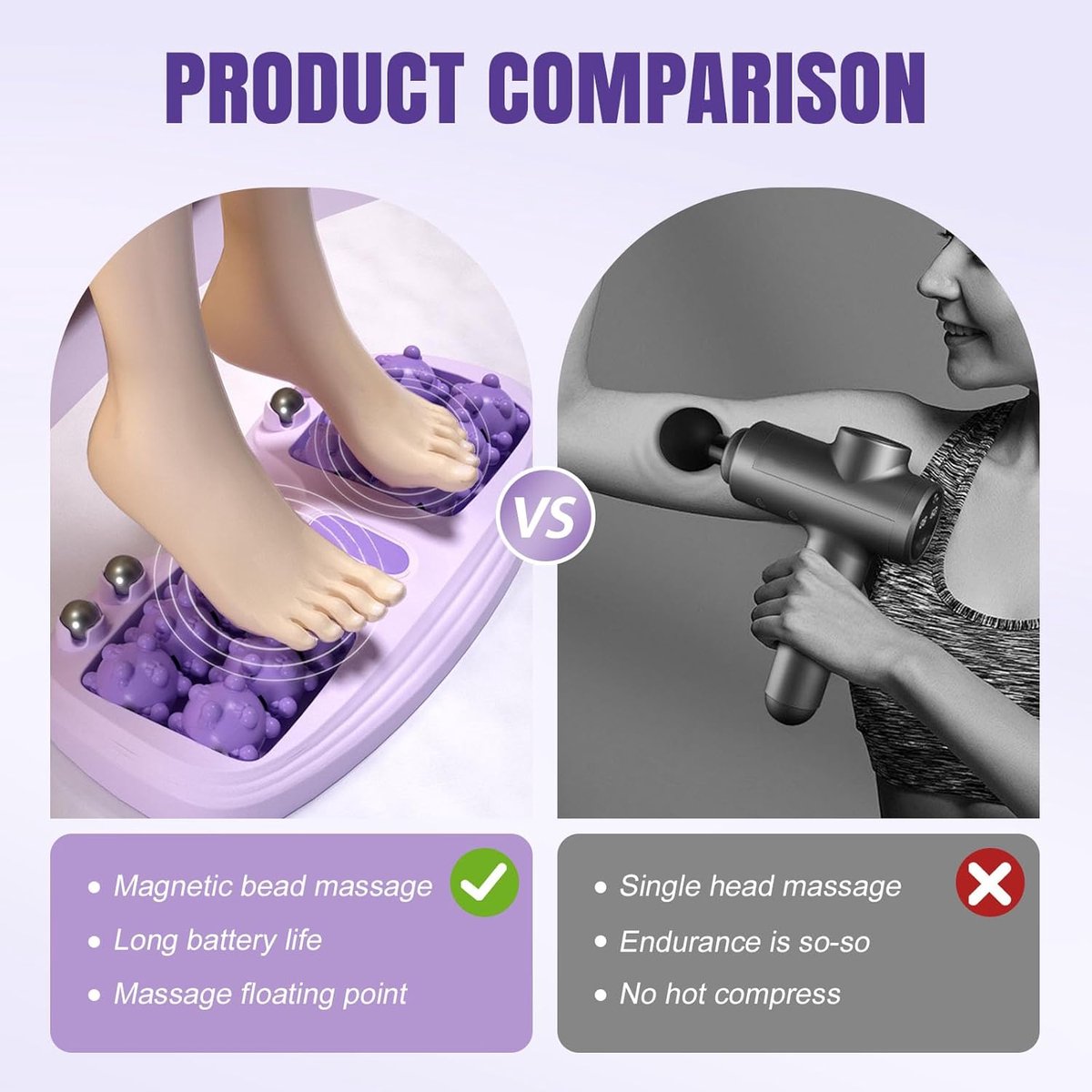 Foot massage device - Foot massage roller - Portable double foot massager roller - Massage ball - Foot massage - double foot massager roller for relieving plantar fasciitis pain and improving circulation, portable foot massager tool - Image 2