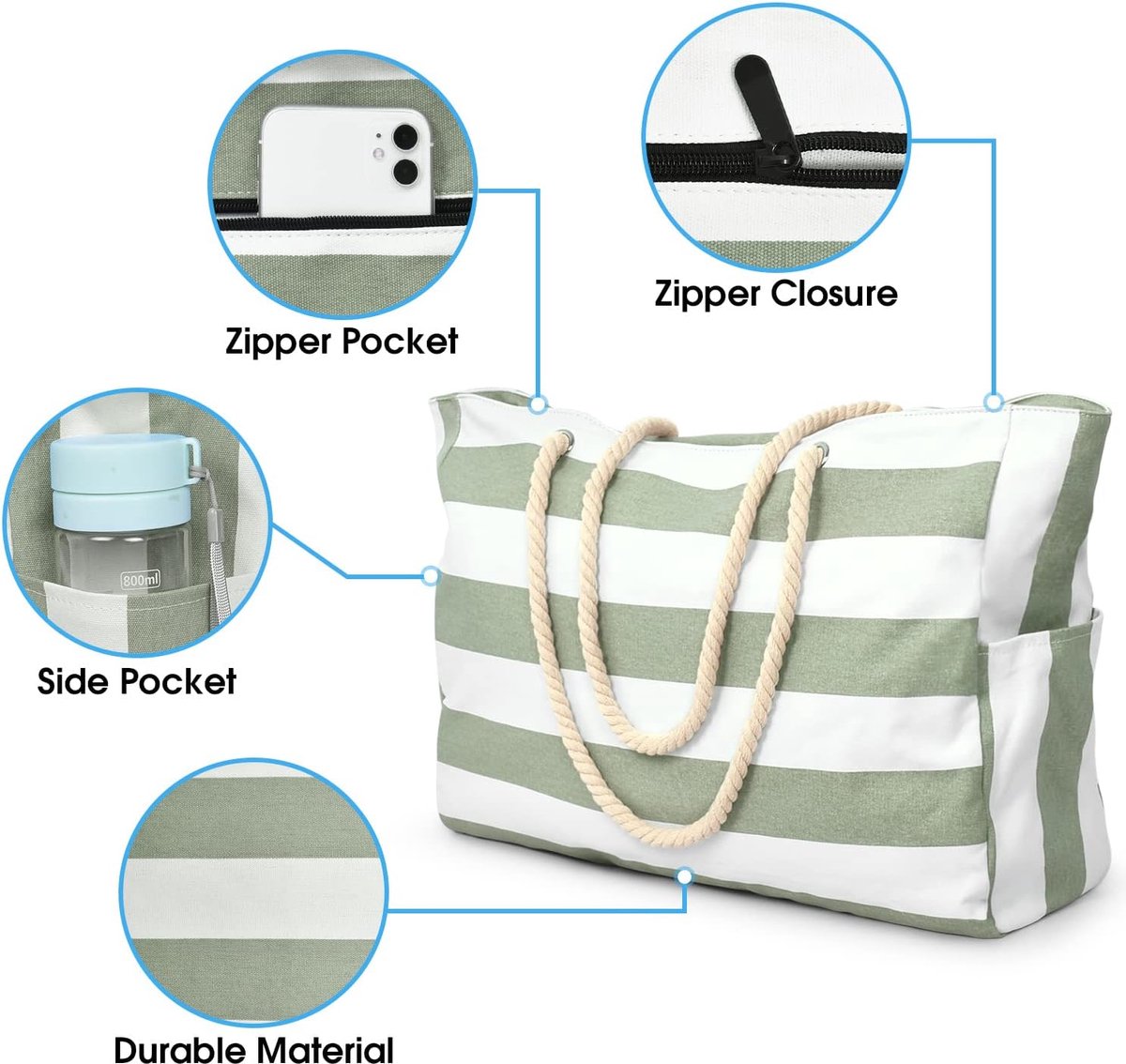 Beach bag - large beach bags for women - waterproof beach bags with zipper and rope handle, travel bags Shopping essentials Pool Gym - Vegetables - Image 4