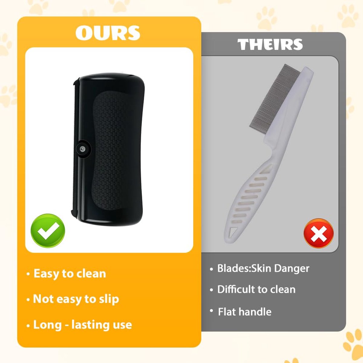 Detangling Blade - 2 Pieces - Tail Shedding Brush - Detangling Comb - Comb - Undercoat Comb - Grooming Brush for Dogs and Cats - Dog Brush - Cat Brush - Tool for removing long and short hair from pets - Detangling Comb - Image 5
