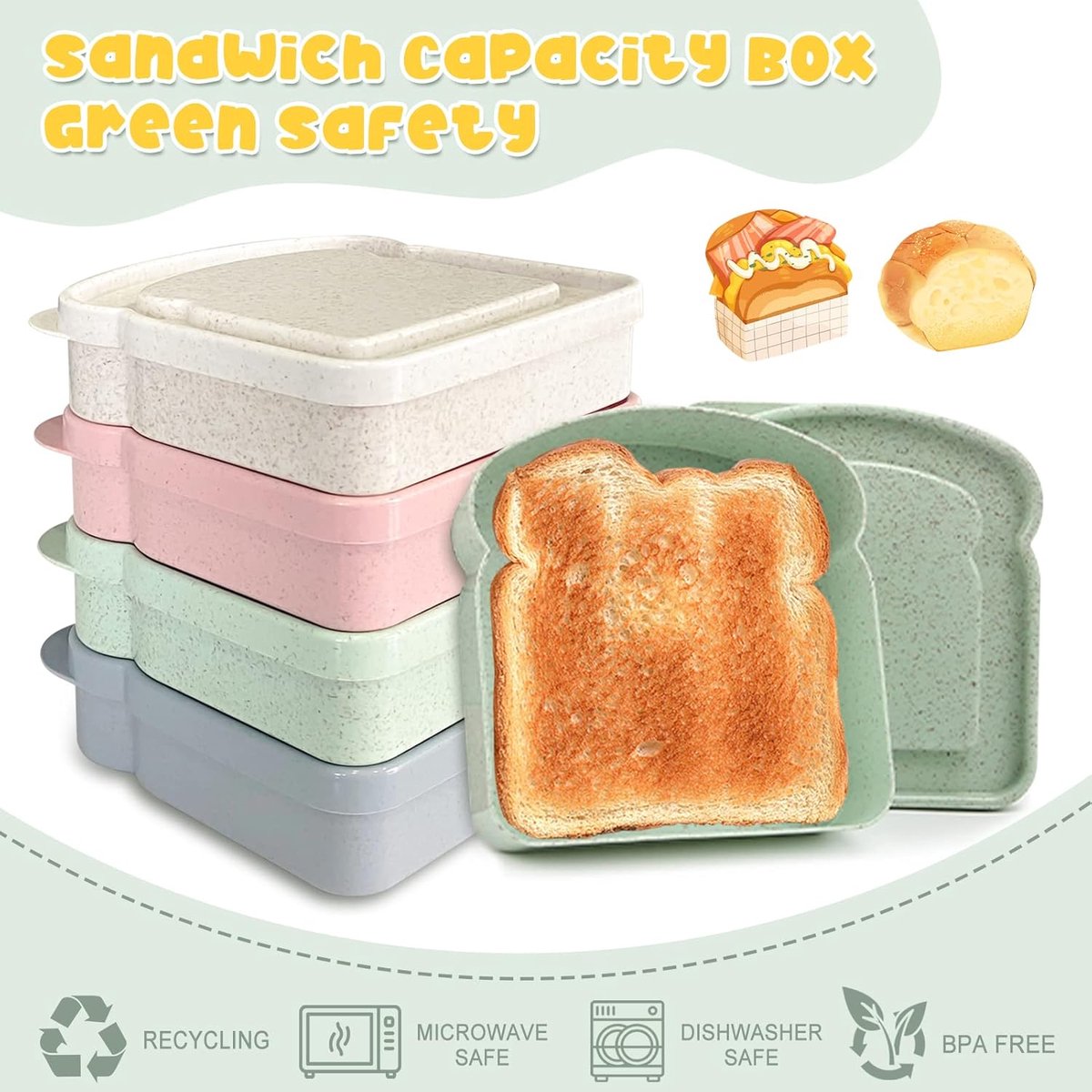 4× Food Storage Containers - Lunch Box - Meal Prep Containers - Kitchen Food Storage Container Set - Lunchboxes - Food Box - Sandwich Holder - Bread Container - Meal Prep Containers - Reusable - BPA Free - Microwave Safe - For School, Office, Camping - Image 6