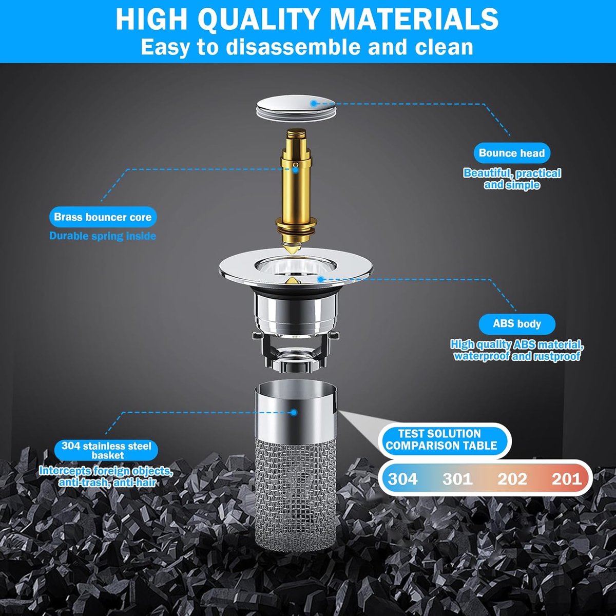 Pieces Drain 34-40mm - Drain Stopper - Improved Bathroom Washbasin Drain Plug with Hair Strain - Drain Set - With Anti-Clog Screen - Stopper - Removable Strainer Drain Plug - Drain Plug for Surface-Mounted Sinks - Bath Drain Stopper - Image 2