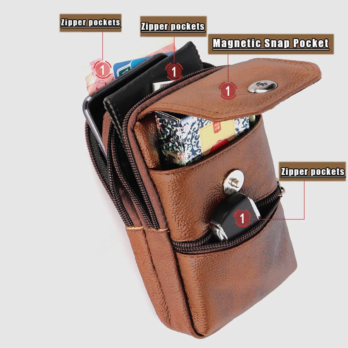 Leather Belt Bag - with Shoulder Strap - Leather Phone Waist Bag - Standing Small Belt Bag - Belt Bag - Men's Leather Shoulder Bag - Phone Holder - Vertical Phone Holder - Waist Belt - Smartphone Bag - Organizer - Waist Bag - Wallet - Shoulder Bag - Yello - Image 5