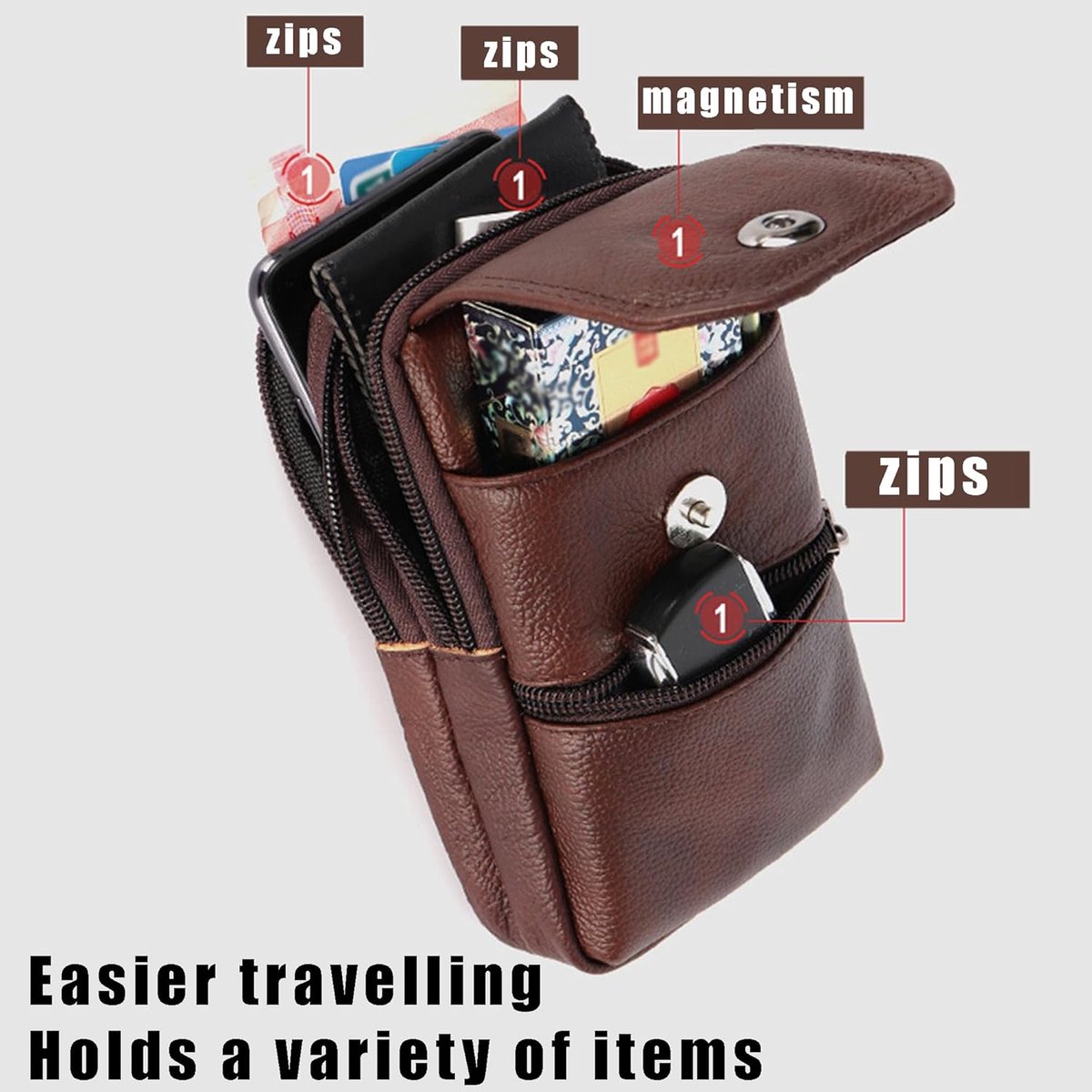 Leather Belt Bag - with Shoulder Strap - Leather Phone Waist Bag - Standing Small Belt Bag - Belt Bag - Men's Leather Shoulder Bag - Phone Holder - Vertical Phone Holder - Waist Belt - Smartphone Bag - Organizer - Waist Bag - Wallet - Shoulder Bag - Brown - Image 5