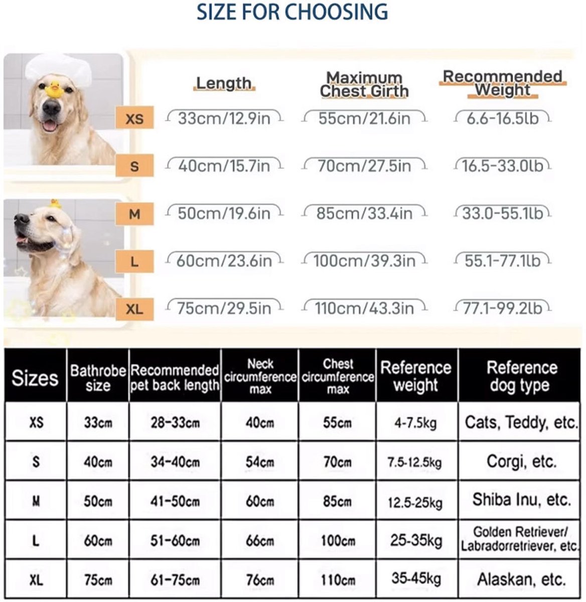 Dog bathrobe - Pet bath towel - Bathrobes for pets - Dog drying coat Bath towel - Dog towel - super absorbent dog towel - with Velcro - adjustable - for large, medium, small dogs - chest circumference 70 cm - grey - S - Image 2