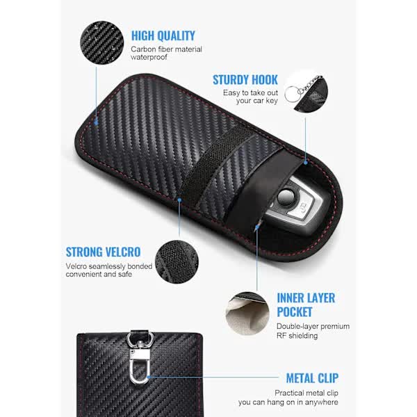 Faraday Car Key Case 2-Pack Signal Blocking Keyless Entry Protector - Image 4