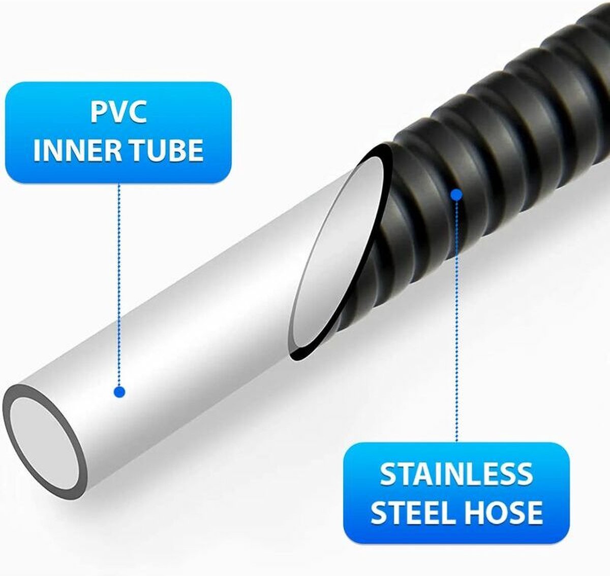 Shower hose - Shower hose - 200 cm - Anti-kink - black - Stainless steel - steel & copper - Bathroom Accessories - Water hose Shower - Home accessories - shower hoses - Flexible - Universal G1/2