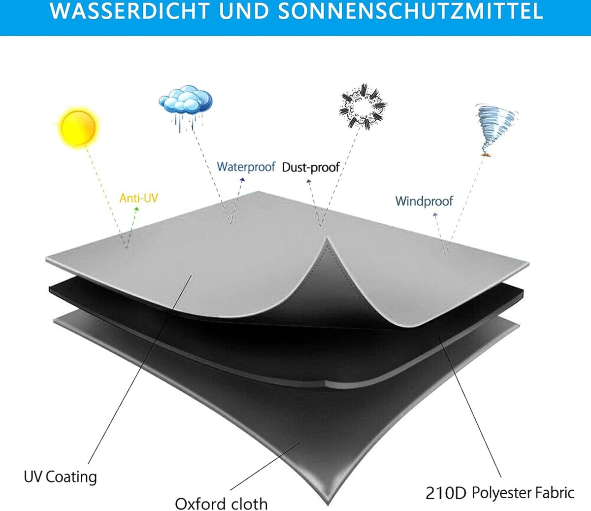 Waterproof sandpit cover - with drawstring - black - 120 x 120 x 20 cm - for sandpit, pool, patio, garden, square - Oxford cloth - waterproof, windproof, dustproof - suitable for protecting children's toys - Image 4