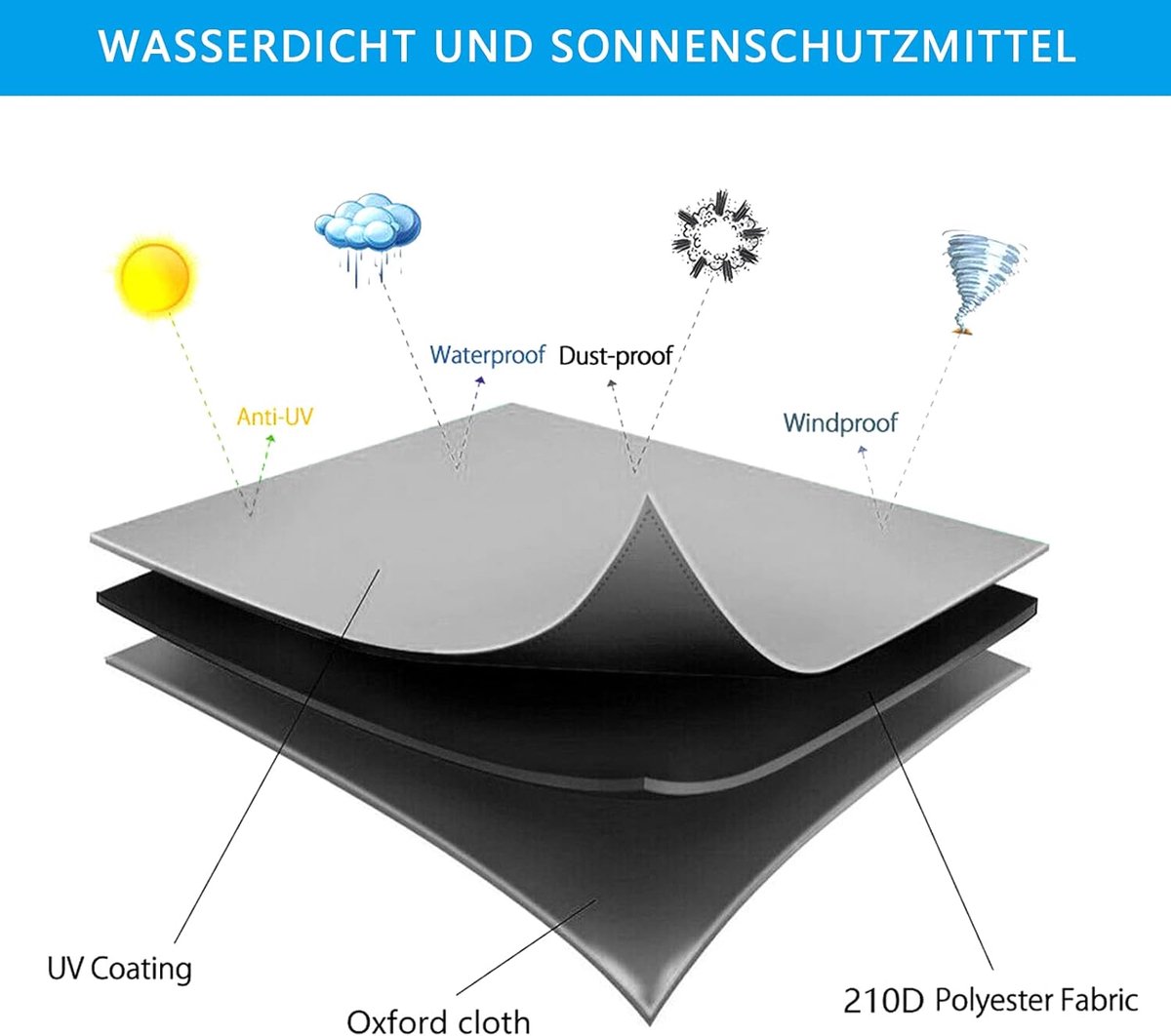 Waterproof sandbox cover - with drawstring - black - 150 x 150 x 20 cm - for sandbox pool patio garden square - 420D Oxford cloth - waterproof, windproof, dustproof - suitable for protecting children's toys - Image 4