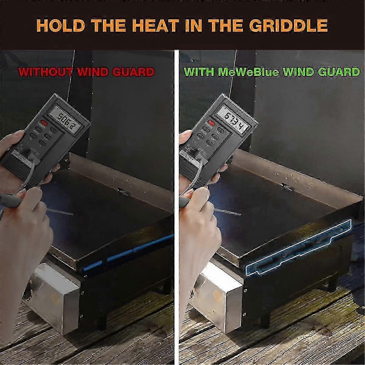 Blackstone Grill 36-inch Magnetic Wind Shields Flame Shield Stainless Steel Grill Accessories Compatible with 36 Inch - Image 5