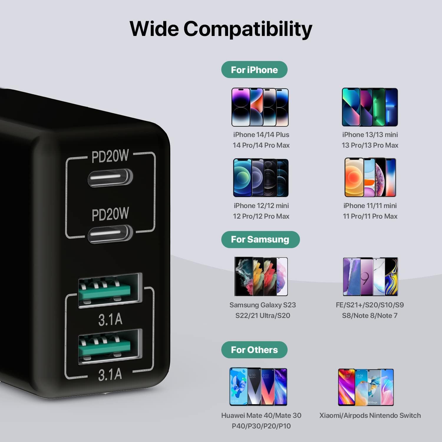 USB C Charger, 40W Fast Charger with Multiple Outlets, Compatible withSamsung and Xiaomi, USB Charging Plug Adapter - Image 3