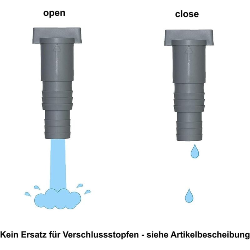 Pool Shutoff Valve 32mm Hose Connection 2-Pack Double Split Pool Maintenance Valve - Image 3