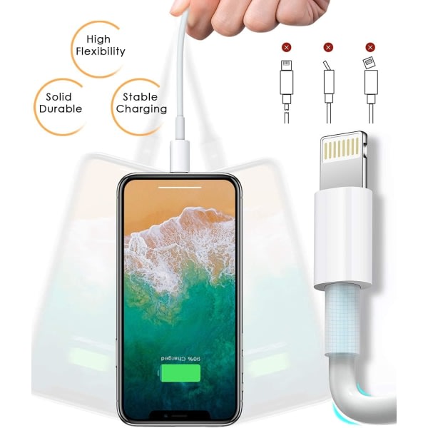 Compatible with Apple MFi Certified Lightning Charging Cable 4-Pack 1.8m iPhone 12 11 X XR XS 8 7 - Image 4