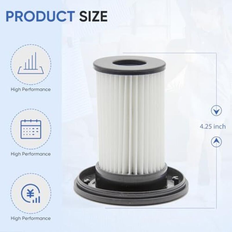 Bosch Unlimited Gen2 Series 8 Vacuum Replacement Filter 2-Pack Compatible with BKS8214W BSS825ALL - Image 4
