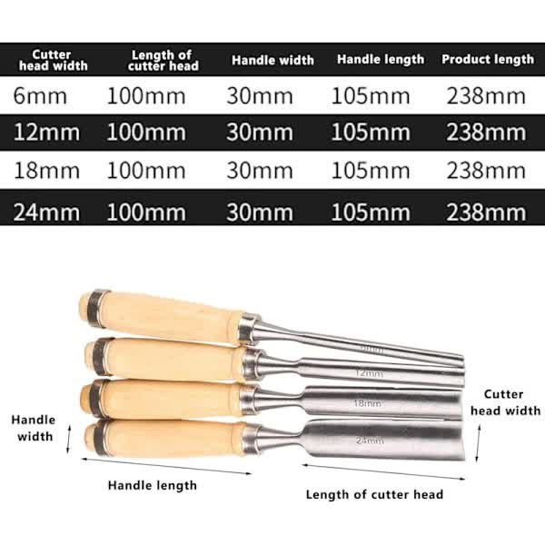 Woodcarving Chisels Set 6mm 12mm 18mm 24mm 4pcs Professional Woodworking Tools Wood Carving Sculpture Carpenter Craft - Image 2