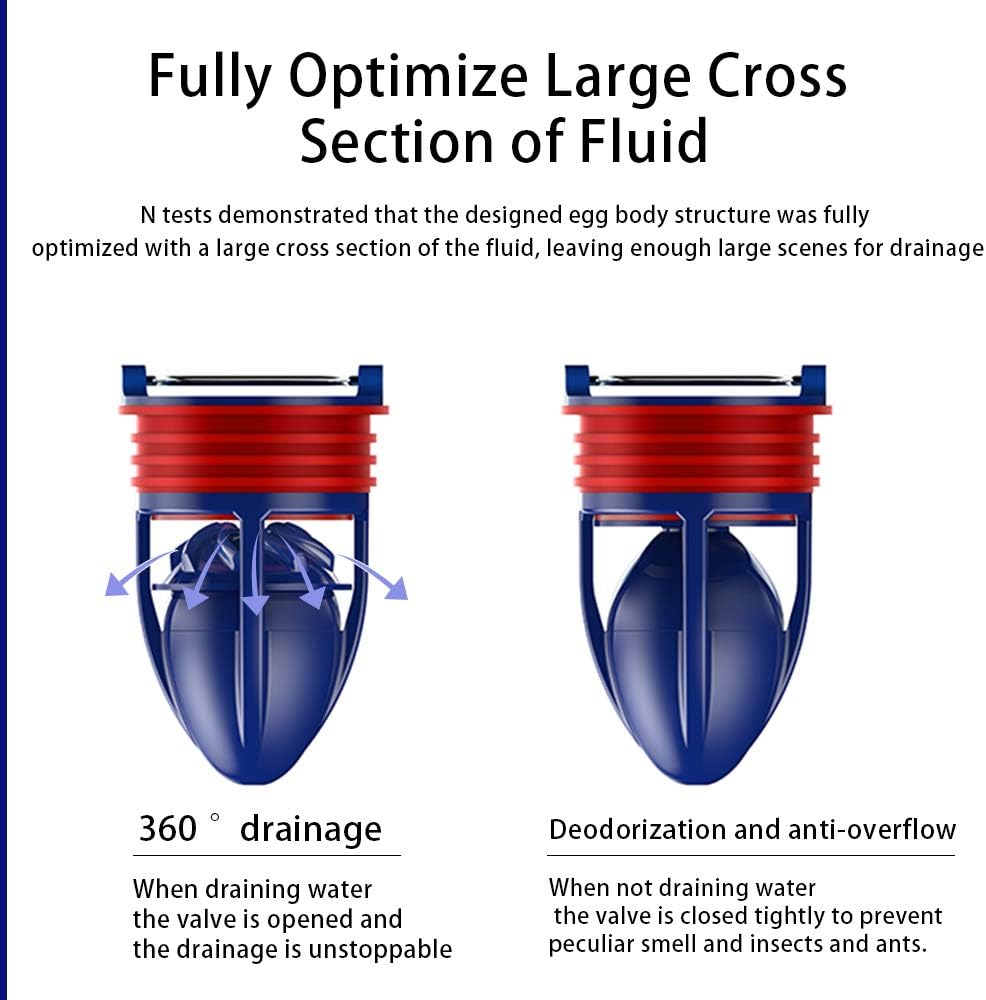 Shower Floor Drain Backflow Preventer One Way Drain Valve Sewer Core Patented Magnetic Drainage Insert Drain Plug(1.5-1.77in Hole) (Suitable for Tube Depth 2.56-4.13in) (Depth 2.56in) - Image 3