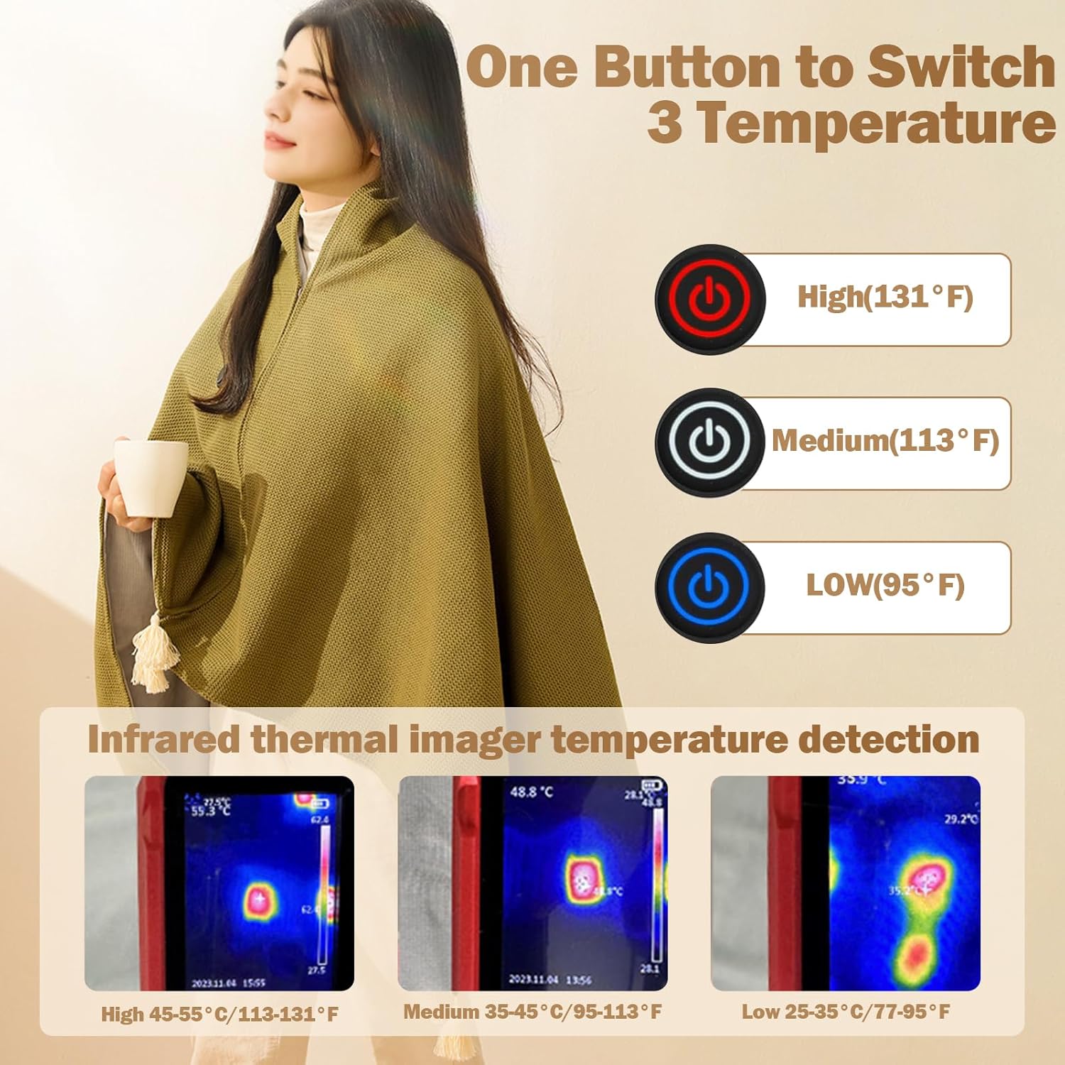 Portable Heated Shawl, 59