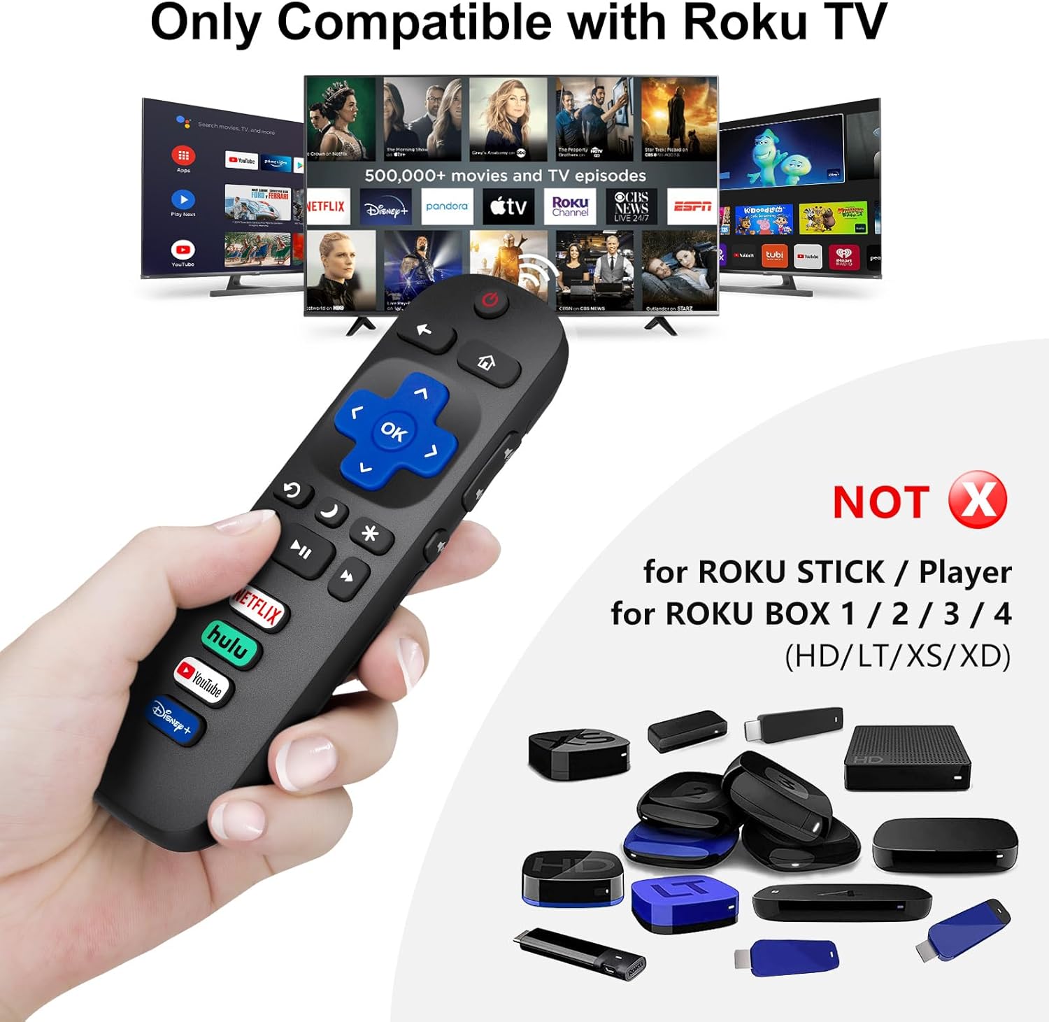 (Pack of 4) 2 Pack Replaced Remote Control only for Roku TV, 2 Pack Remote Control Cover for Roku Remote - Image 2