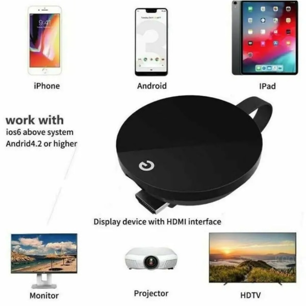 Chromecast 5G Wireless Display - Image 4