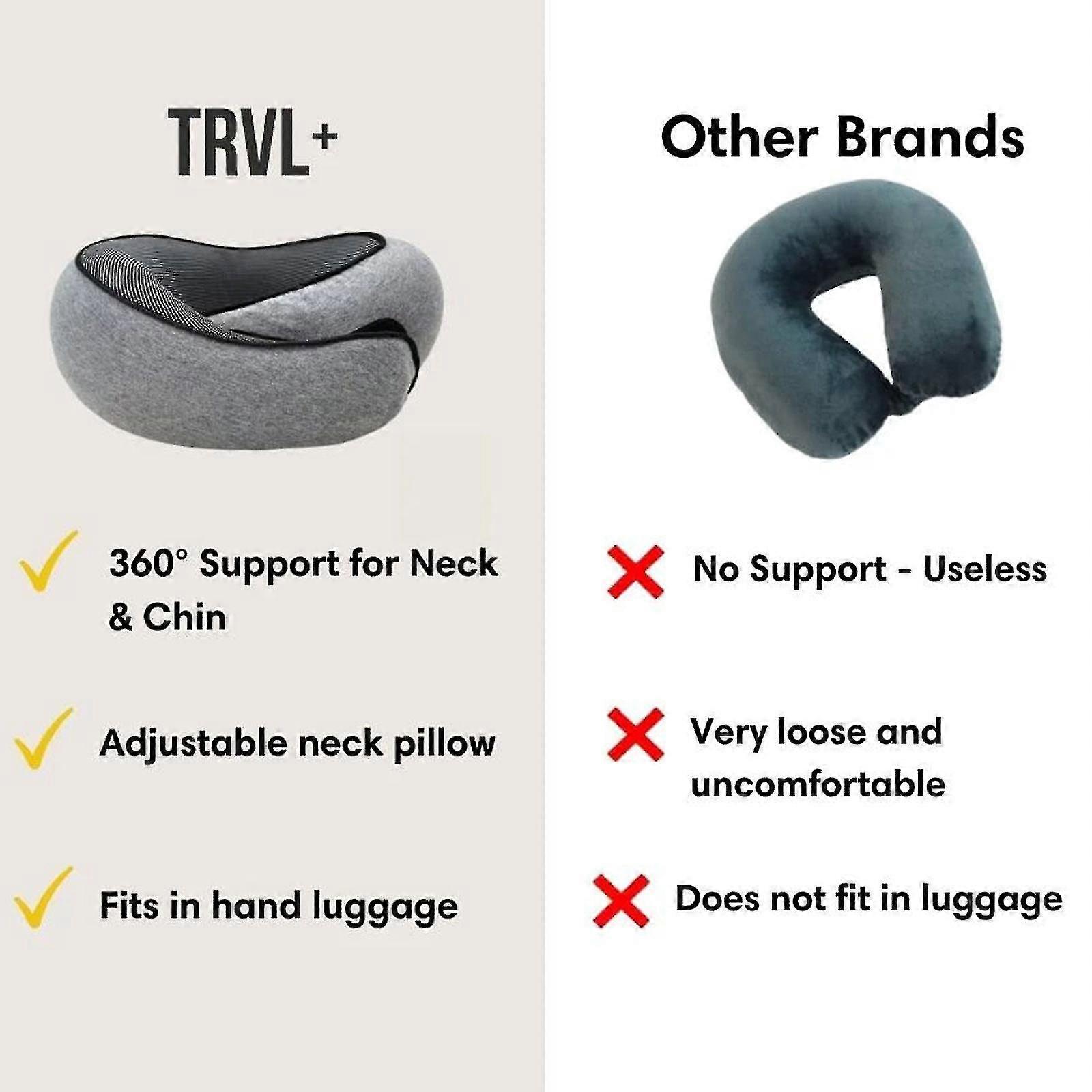 Memory Foam Travel Neck Pillow U-Shaped, Cervical Support Pillow for Airplane Sleep, Black - Image 3