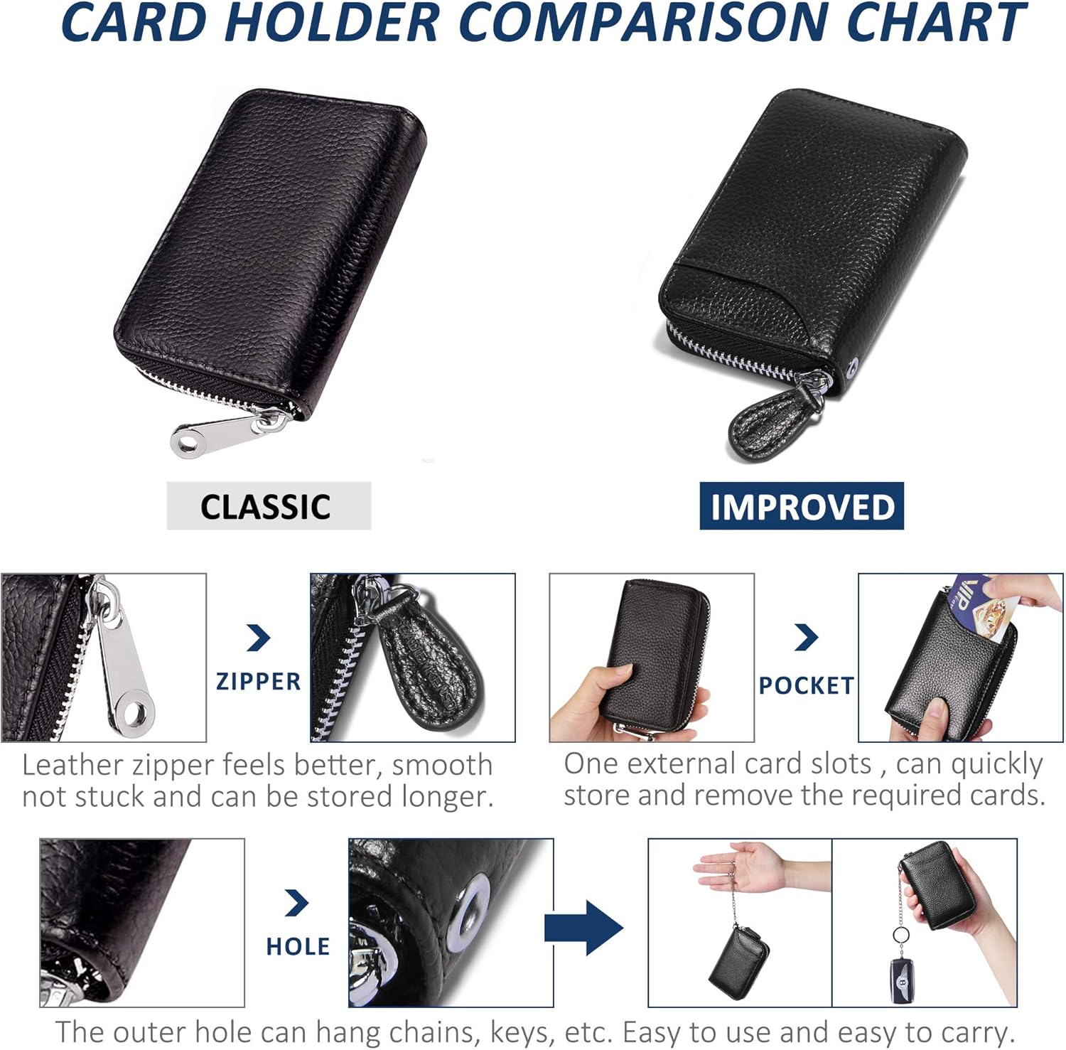RFID Blocking Credit Card Holder Wallets Thin Mini Travel Bag Card Case Cash Envelope Money Organizer for Women Gift Compatible with YUX Orange - Image 6