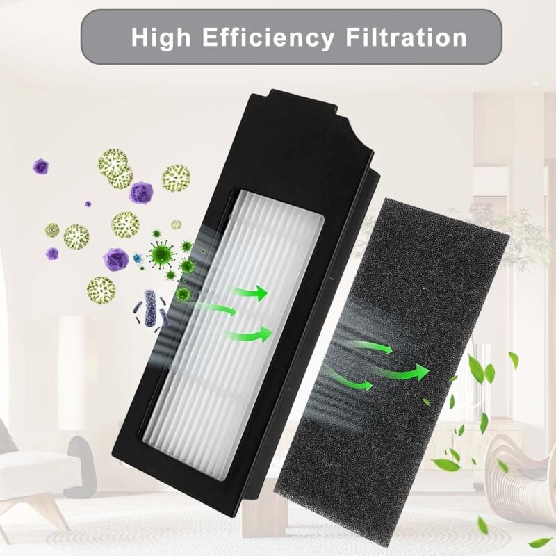 Ecovacs Filter Brush Cloth Replacement Accessory Kit 15 Pieces Compatible with DEEBOT T20 T10 X1 Omni Turbo Plus Robot Vacuum Cleaner - Image 2