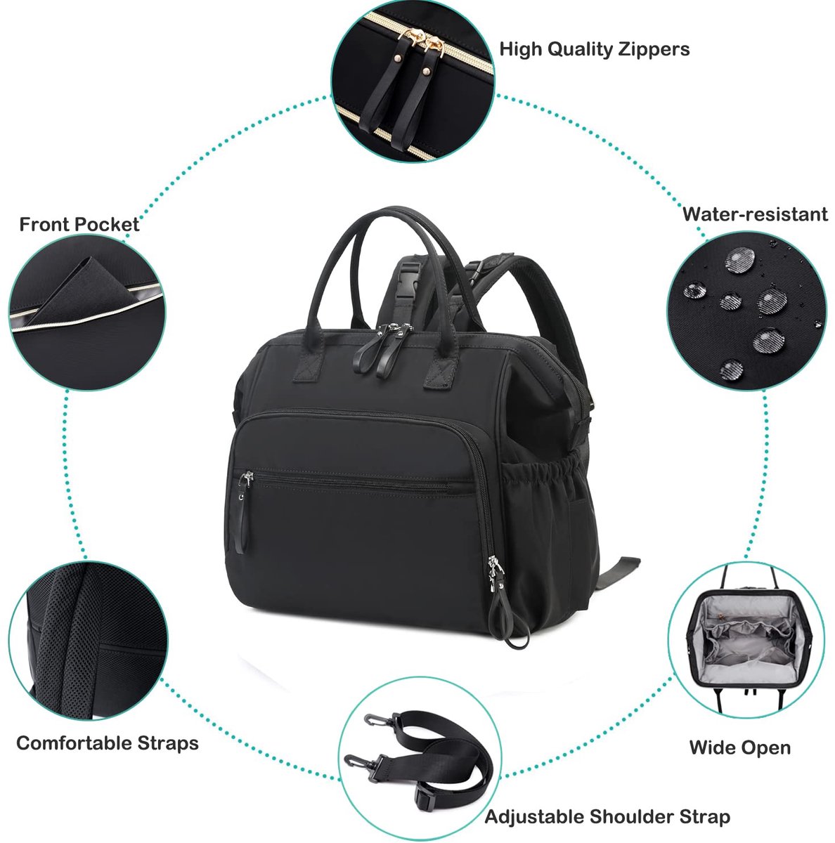 Convertible Diaper Bag - Wide Opening - 14 Pockets - Stylish - Baby Changing Bag - with Stroller Buckle - Diaper Bag - Waterproof (Black) - Image 2