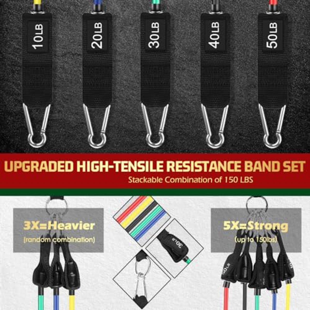 Resistance Bands - Exercise Bands - Training Bands - Resistance Bands with Handles for Men and Women - Exercise Bands for Fitness and Strength Training at Home - Image 5