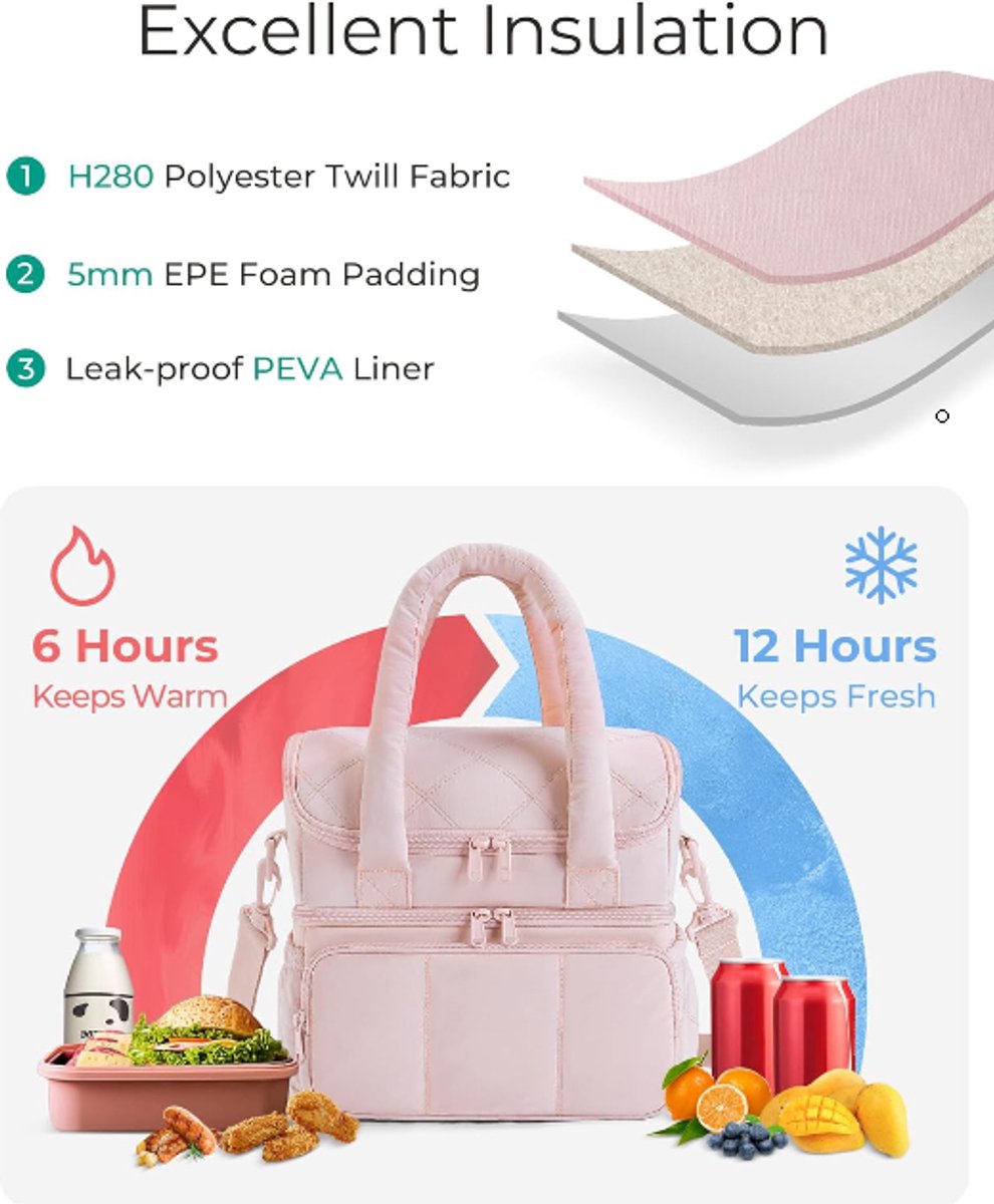 Cooler Bags - Lunch Bag - Handle Strap - Cooler Bag - Lunch Bag - Insulated Cooler Bag - Picnic Bag - Suitable for work, office, travel and picnics（Beige） - Image 5